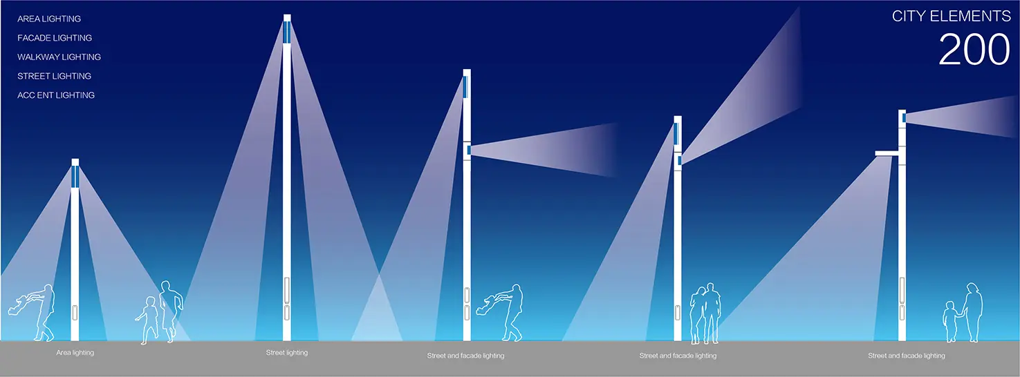 Lighting-for-city-elements