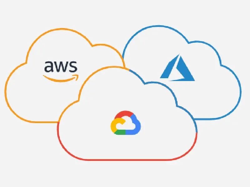public-cloud-cloud-deployment-models