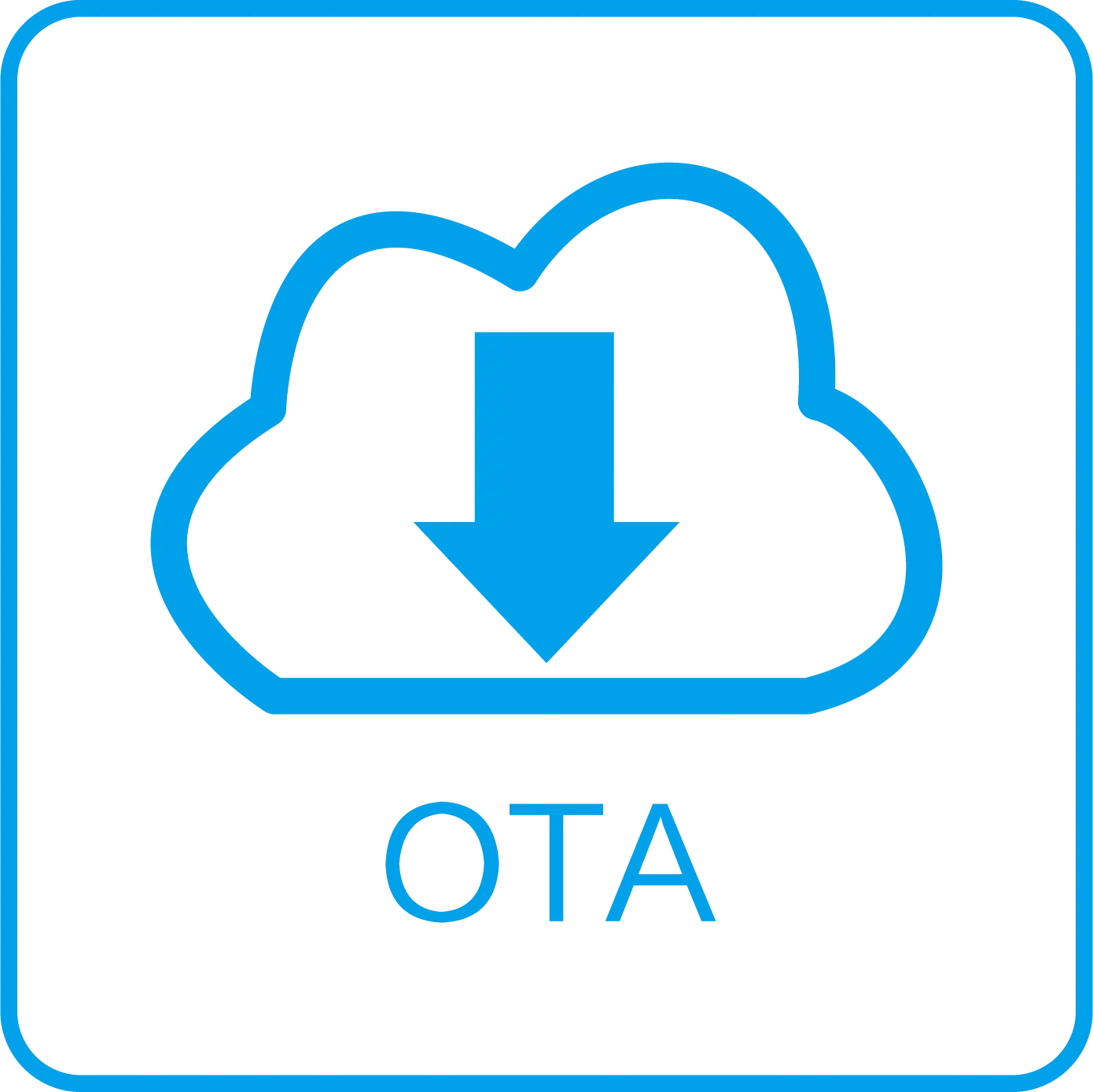 Firmware OTA system for new function updating