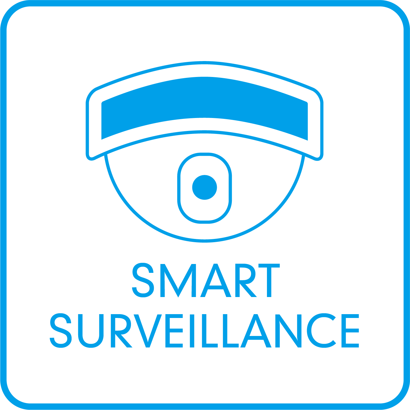 Surveillance Cammera