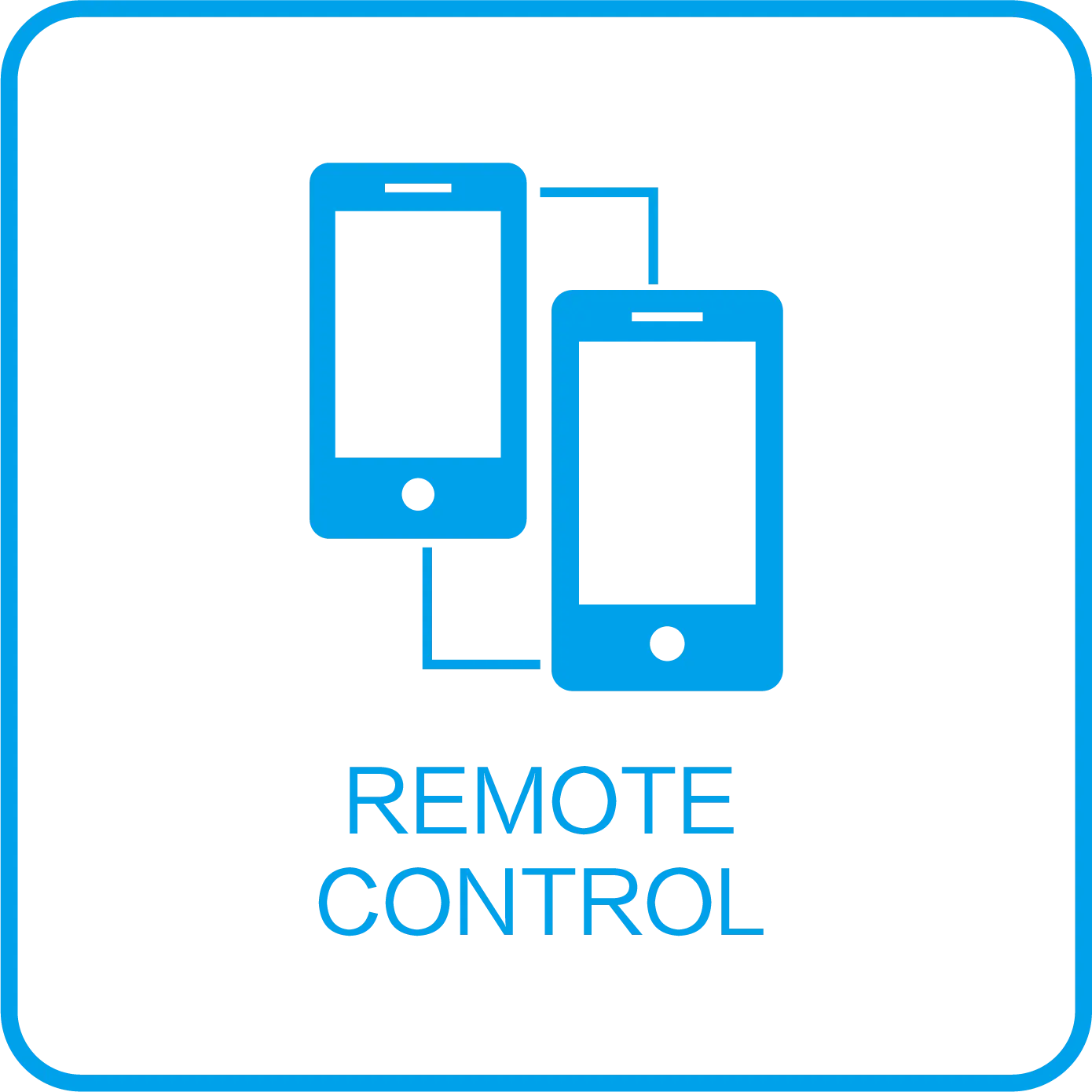MULTI-TENANT-----Configure and manage different zonrs independently