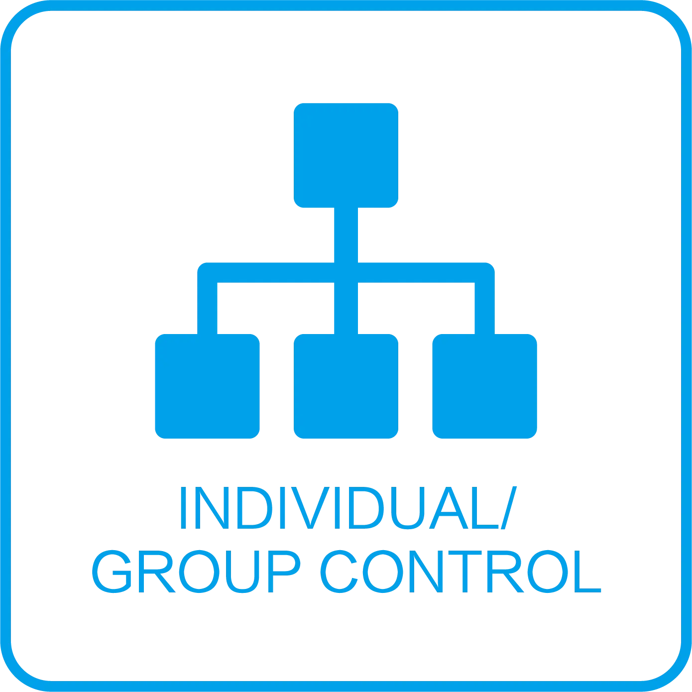 Individual or Group control for Light Schedule____Program your lighting